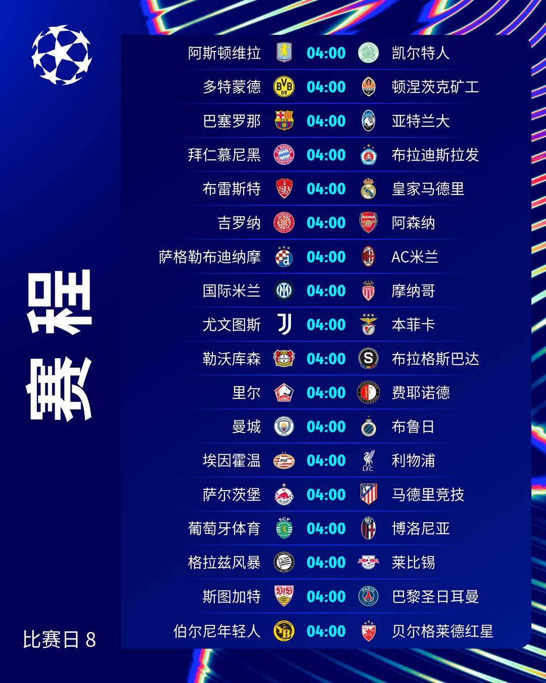 九游官方-包含欧冠集结日再迎强敌，巴塞罗那完成体检，主帅态度：态度坚定，赛程密集仍需轮换的词条