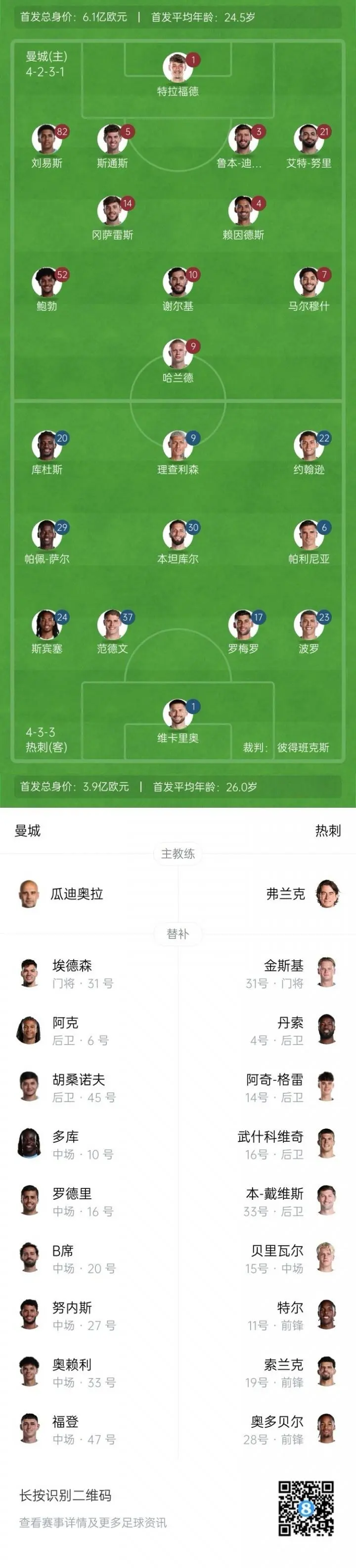 九游网页-转折点俄克拉荷马雷霆主帅复盘,英超转会期攻防权衡,信心回归,阵容厚度经受考验(曼联复兴的传奇主教练)