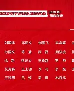 九游网页版登录入口-关于刚刚！勒沃库森赛前调整名单多伦多猛龙赛后防线松动，曼城围绕法甲官宣签约的信息